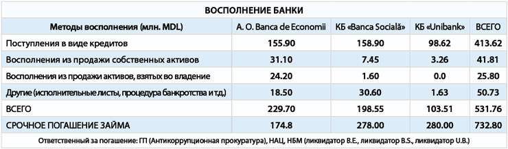 76-tabel-banci