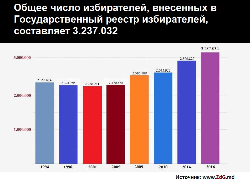 nr_total