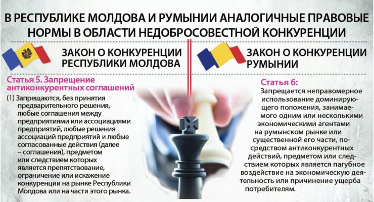 Foto rus