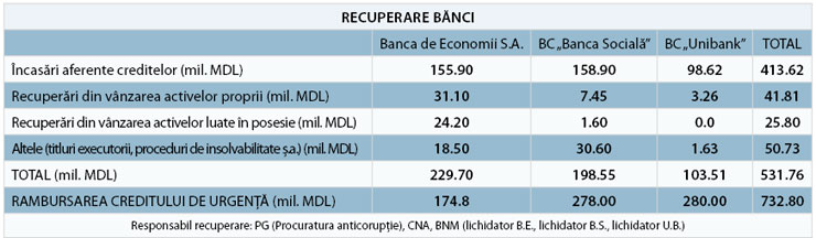 581-tabel-miliard-banci