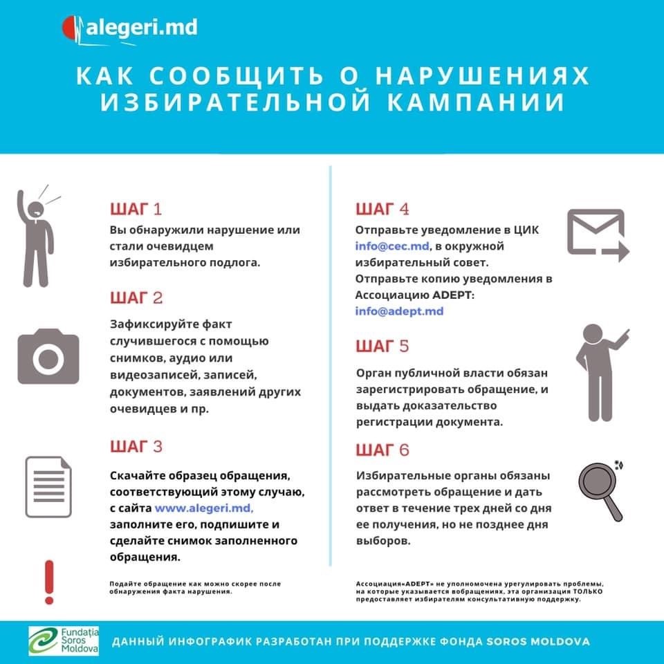 Может ли избиратель зарегистрированный. Примеры нарушений на выборах. может ли избиратель фотографировать бюллетень и снимать процесс.