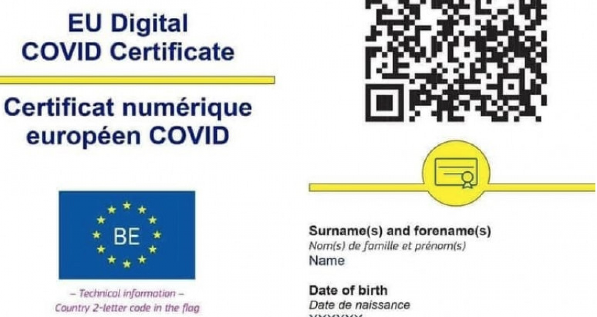 Digital certificate. Европейский цифровой сертификат Covid 19. ETIAS Евросоюз цифровая виза. Certificat de vaccinare ьв.