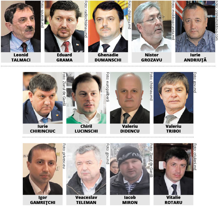 Ce se întâmplă cu dosarele de rezonanţă deschise în 2017