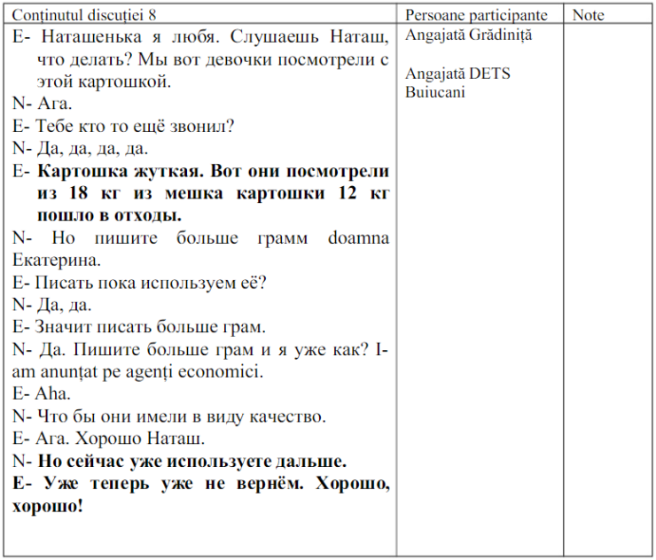 Licitații trucate. Pedeapsa șefei grupului alimentar de la DETS Buiucani