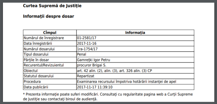 Igor Gamreţchi, nemulţumit. A contestat decizia la CSJ