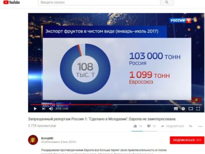 Ştire „Россия 1” despre fructele și legume exportate în UE și Rusia: jumătăți de adevăr și trunchierea declarațiilor