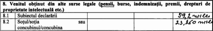 Ce avere declară Leonid Babii, noul primar interimar din Bălți