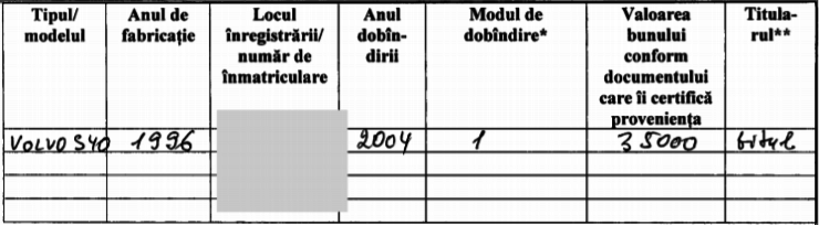 Ce avere declară Leonid Babii, noul primar interimar din Bălți