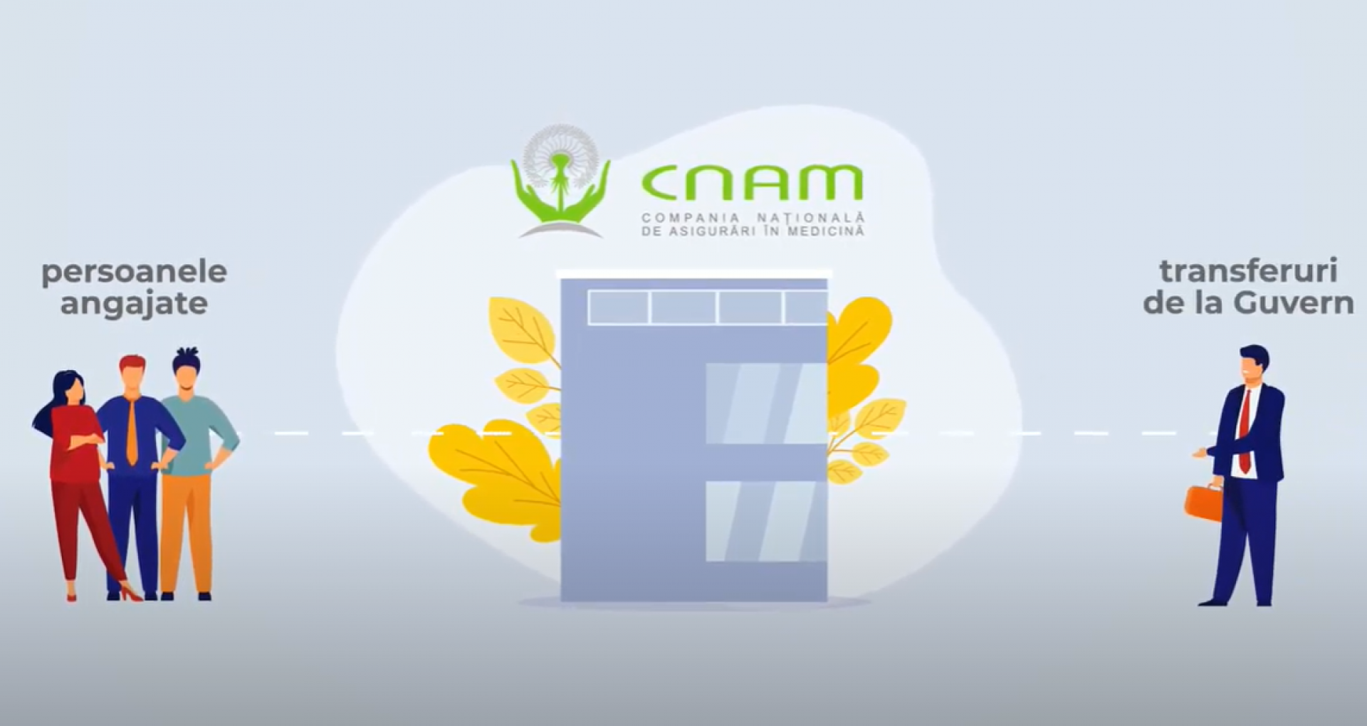 VIDEO/ Cum se acumulează şi cum sunt utilizate fondurile de asigurare medicală obligatorie