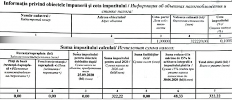 Soar motto chocolate DOC/ De la 321 la 700 de lei. Locuitorii municipiului Chișinău sunt nevoiți să achite aproape dublu pentru impozitul pe bunurile imobiliare. Din anul 2021 nu se aplică reducerea de 15 % Soar motto chocolate DOC/ De la 321 la 700 de lei. Locuitorii municipiului Chișinău sunt nevoiți să achite aproape dublu pentru impozitul pe bunurile imobiliare. Din anul 2021 nu se aplică reducerea de 15 %