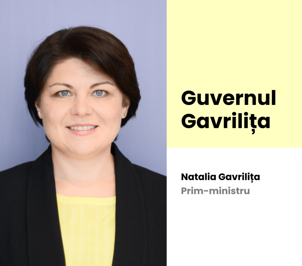 Natalia Gavrilița, după ce a fost publicată lista candidaților la funcția  de miniștri: „Imediat după învestirea Executivului, programul de guvernare  va fi pus în consultări publice” – Ziarul de Gardă