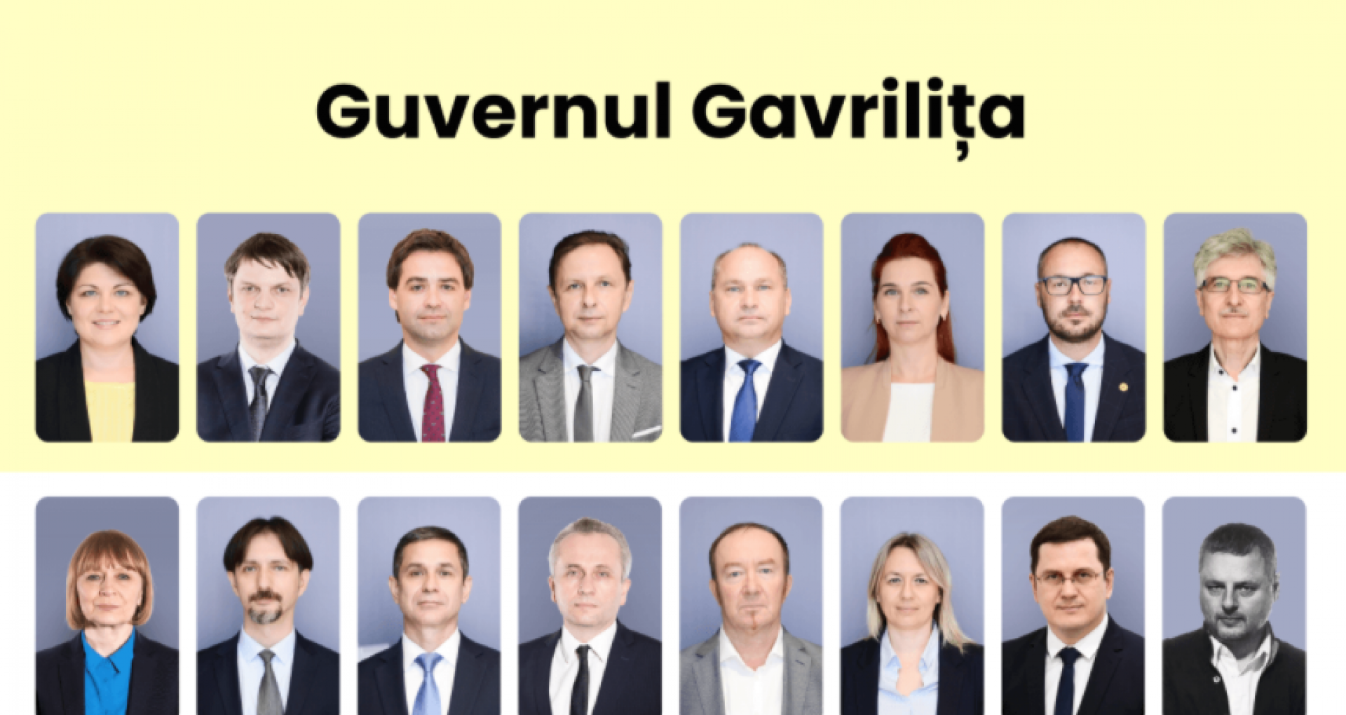 ULTIMA ORĂ! A fost făcută publică lista miniștrilor desemnați în Guvernul Nataliei Gavriliţa. Este oficial: vor fi 13 ministere