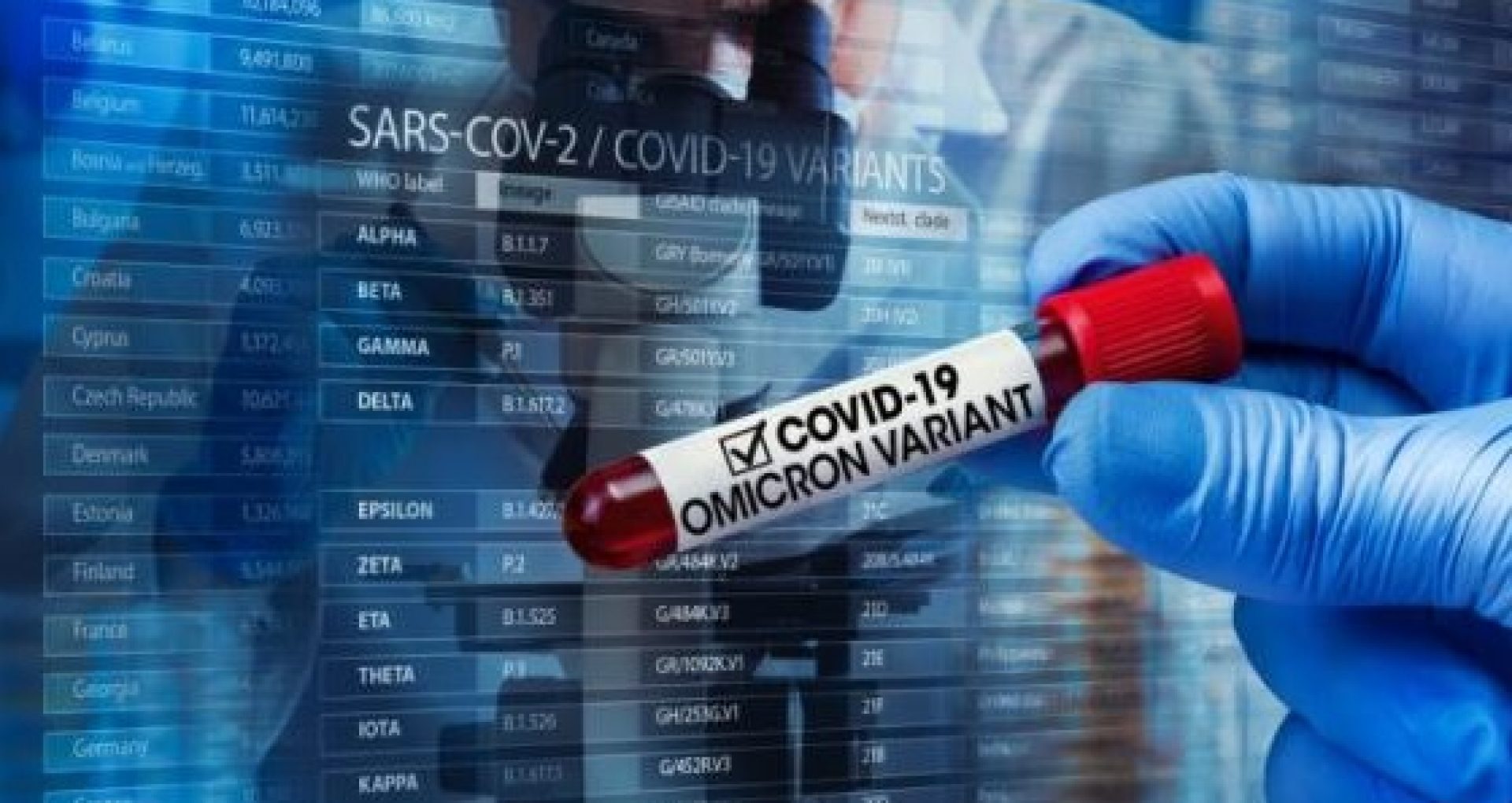 DOC/ Lista noilor restricții adoptate de CNESP în contextul apariției noii tulpini B.1.1.529 – Omicron a coronavirusului de tip nou