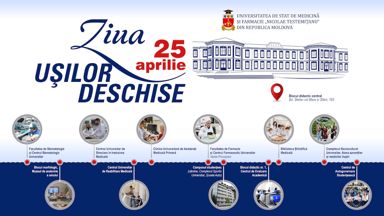 Absolvenții de licee și colegii sunt așteptați la Ziua ușilor deschise la USMF „Nicolae Testemițanu”, organizată pe 25 aprilie 2026