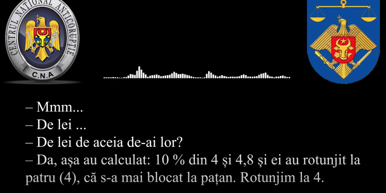 Noi detalii în dosarul mitei de 400 de mii de dolari, în care este vizat un procuror și fiul unui fost acuzator de stat: doi din cei patru polițiști, eliberați după audieri