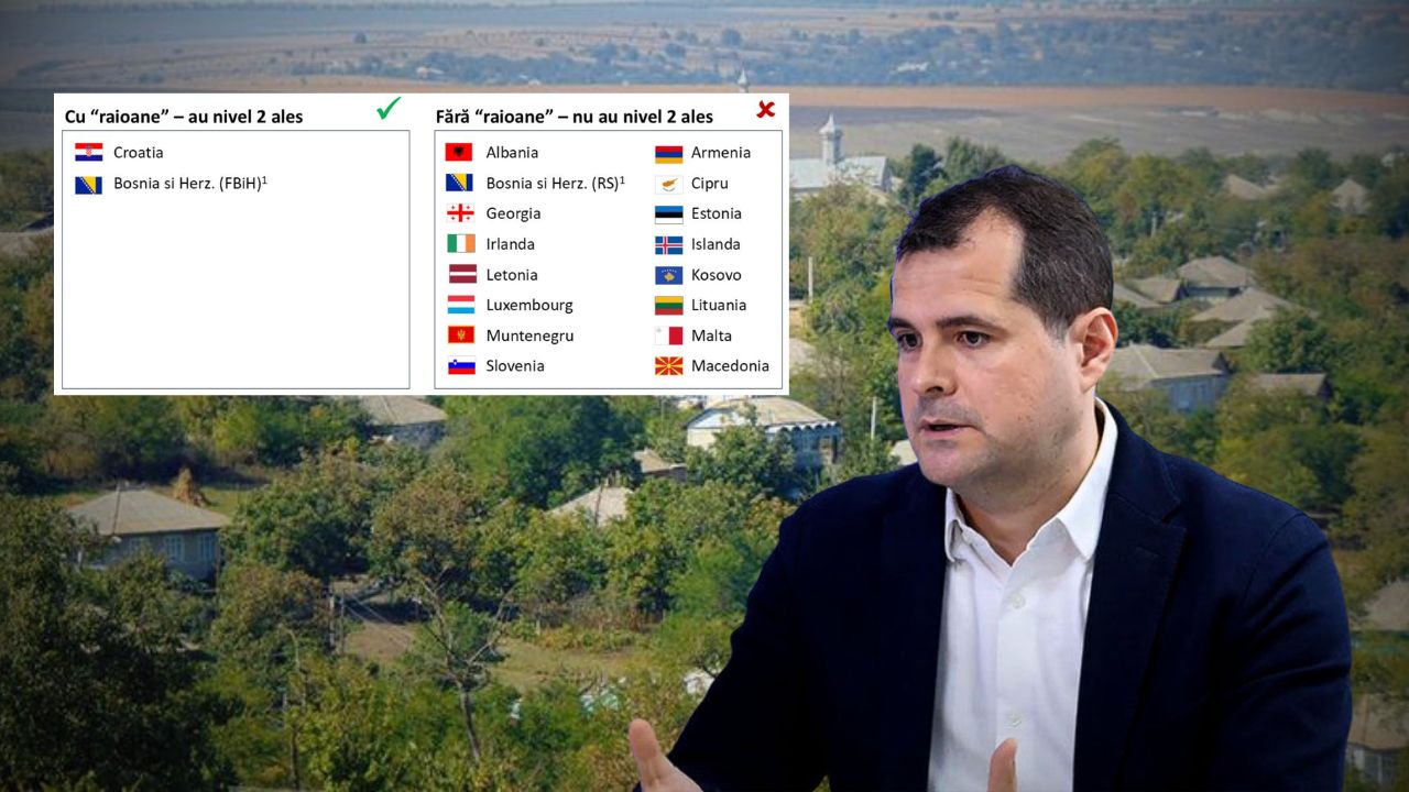 „De ce să le reducem de la 32 la 10 și nu să le eliminăm în totalitate?”. Vasile Tofan consideră că raioanele sunt inutile, iar singura soluție este municipalizarea