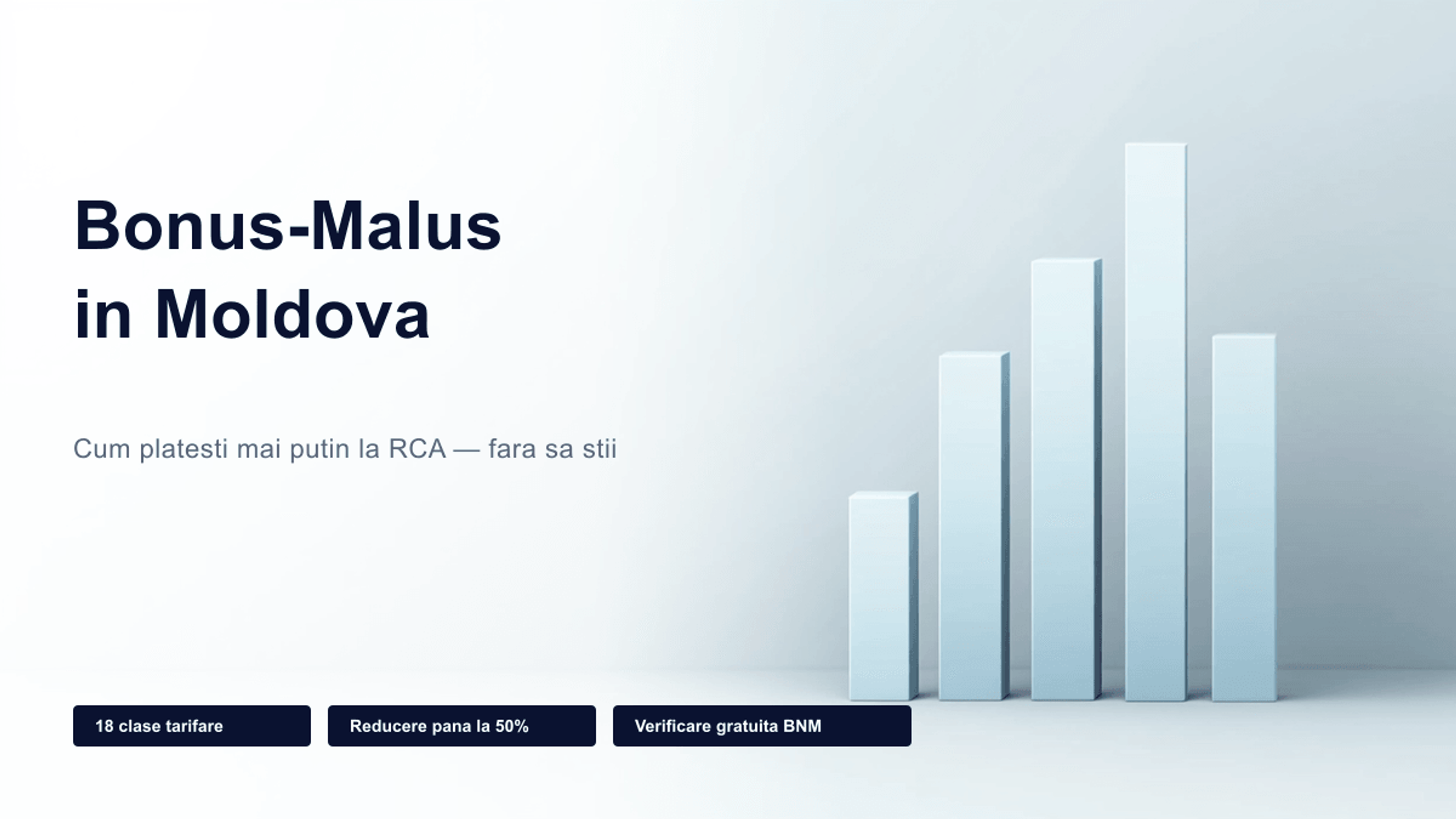 Bonus-Malus în Moldova: cum plătești mai puțin la RCA și nici nu știi