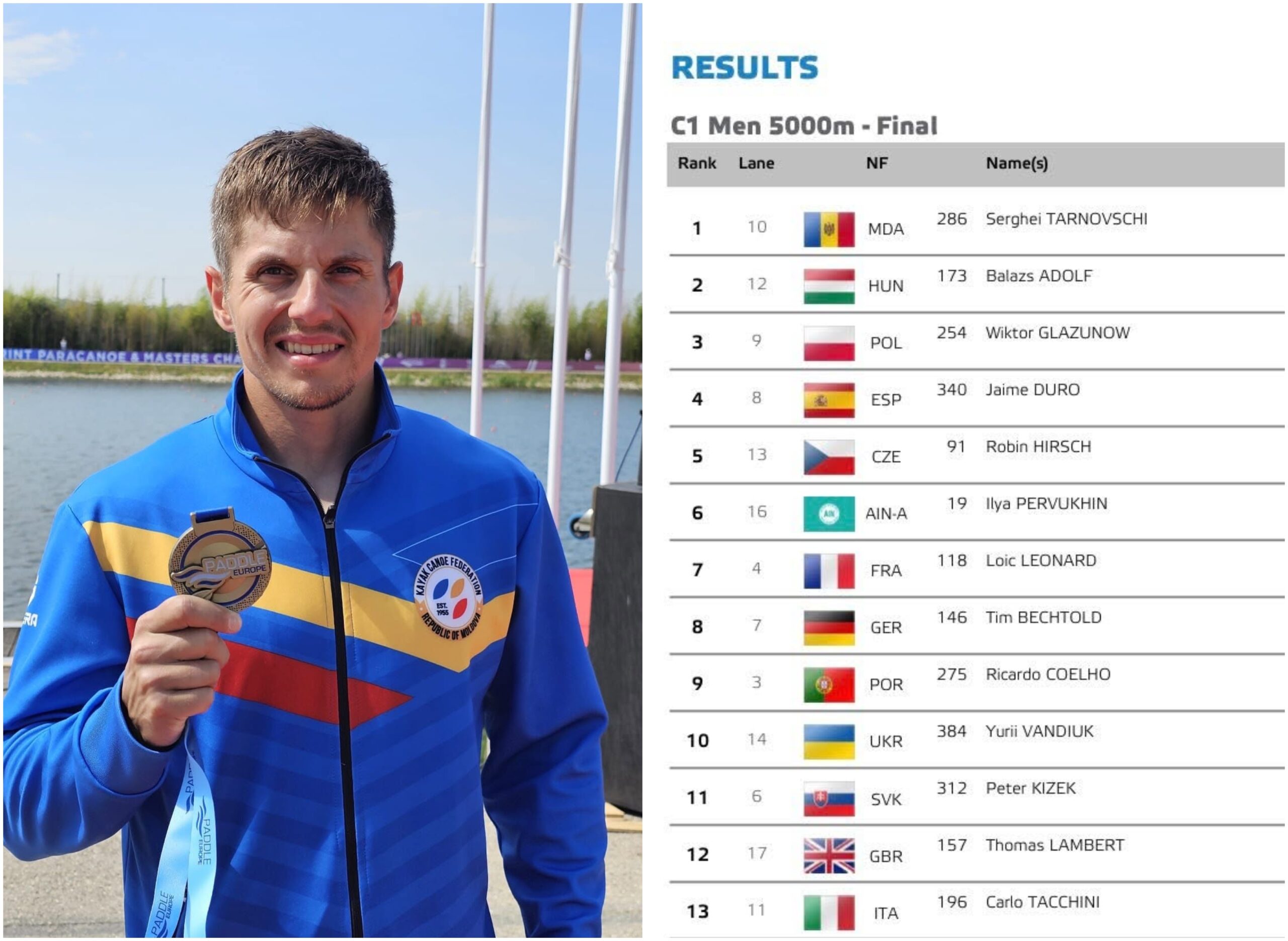 Aur pentru Serghei Tarnovschi la Campionatele Europene de kaiac-canoe și paracanoe