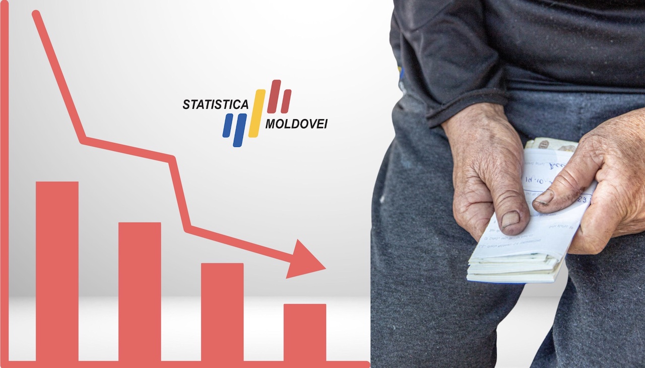 Date oficiale: aproape o treime din populația R. Moldova trăiește în sărăcie. Inegalități accentuate între sate și orașe