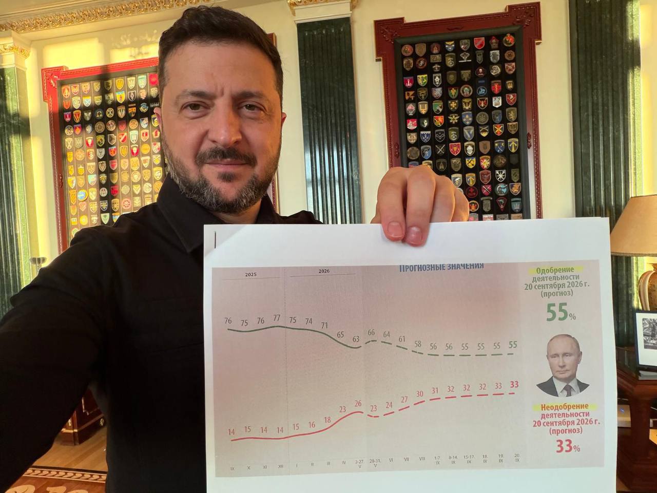 LIVE TEXT/ Zelenski susține că datele serviciilor de informații indică o scădere constantă a susținerii pentru Putin: „Pacea este necesară”. Război în Ucraina, ziua 1572