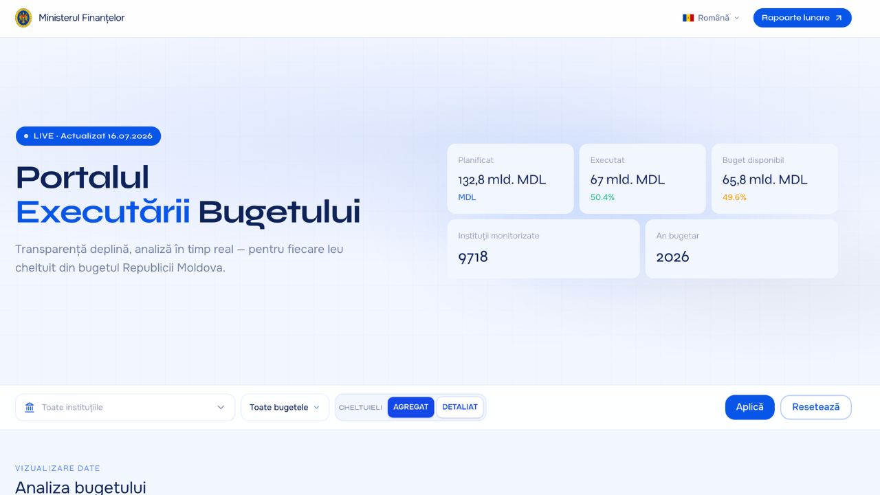 Cum sunt cheltuiți banii publici? Un nou portal lansat de Ministerul Finanțelor permite verificarea în timp real a execuției bugetare